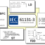 استاندارد IEC 61131